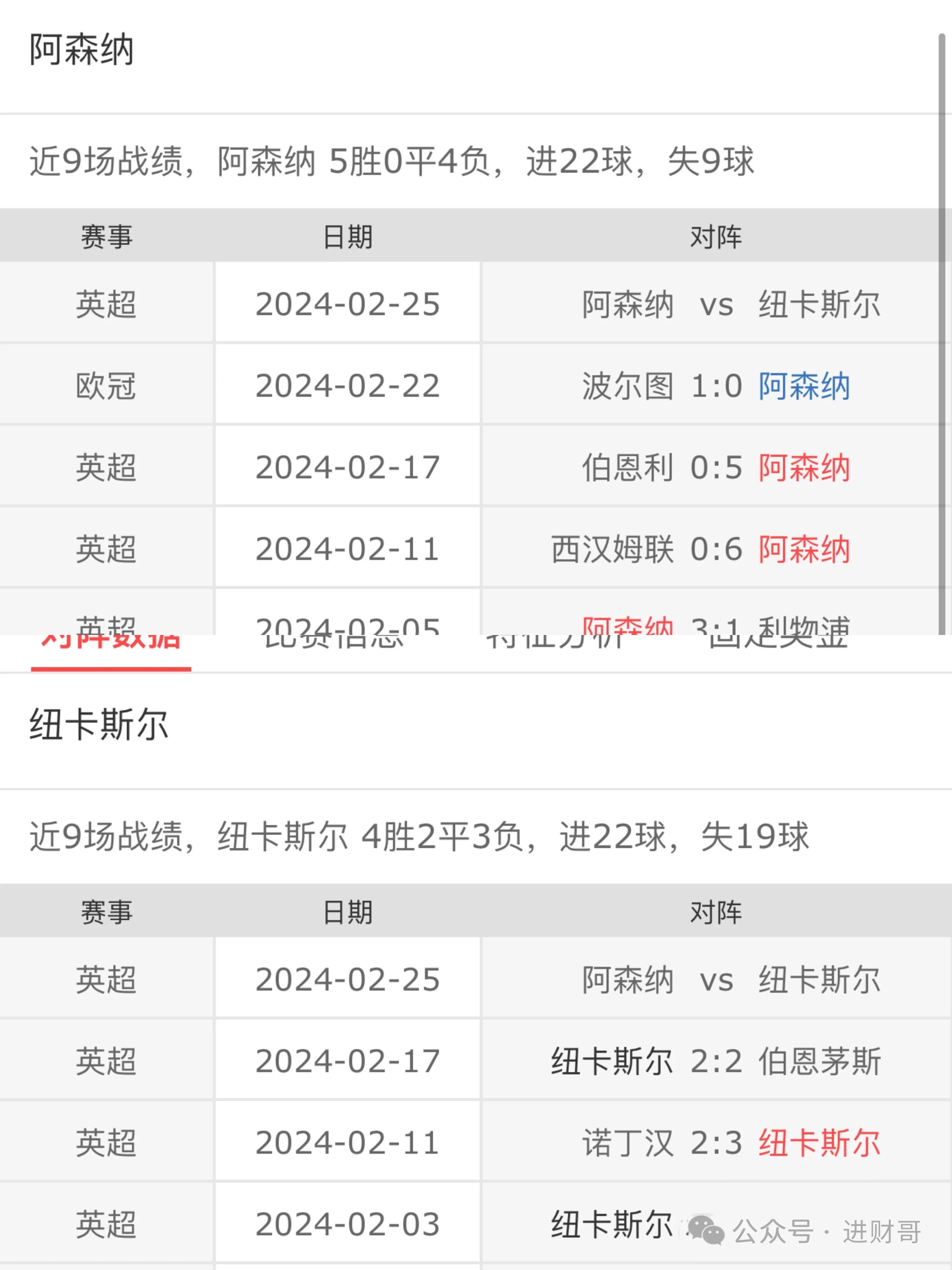 九游体育直播-达格利仅梅开二度，英超豪门退出欧罗巴的简单介绍