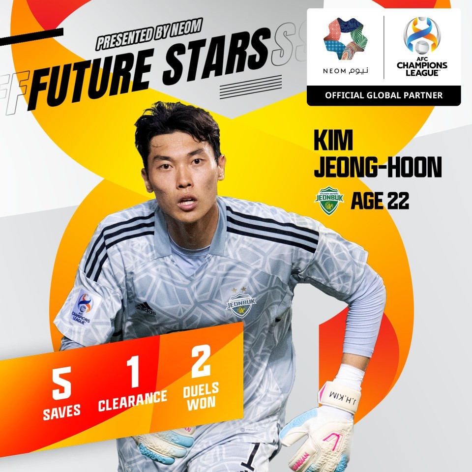 西悉尼流浪者准备与全北现代进行对抗