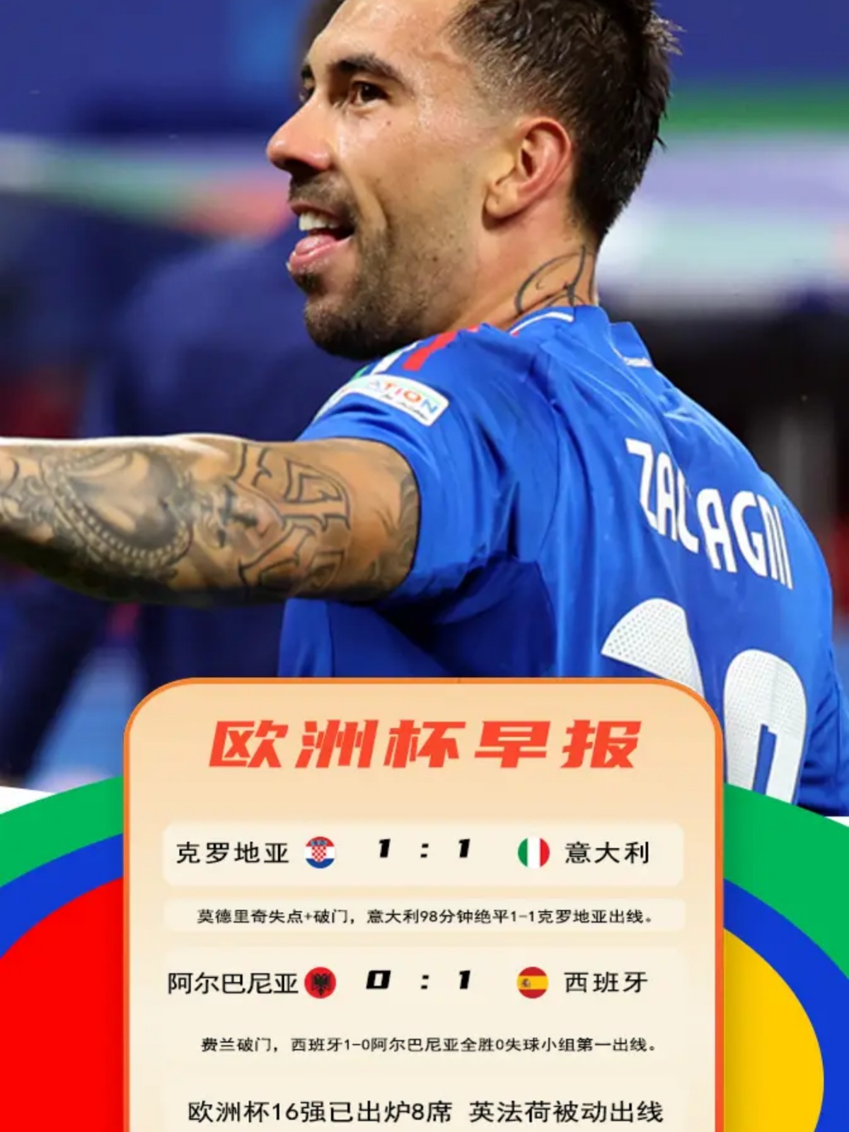 九游app下载-意大利加时逆转克罗地亚，晋级四强