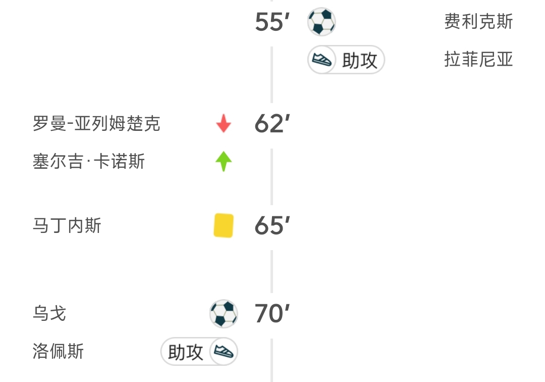 瓦伦西亚主场战平，西甲积分榜排名第四的简单介绍