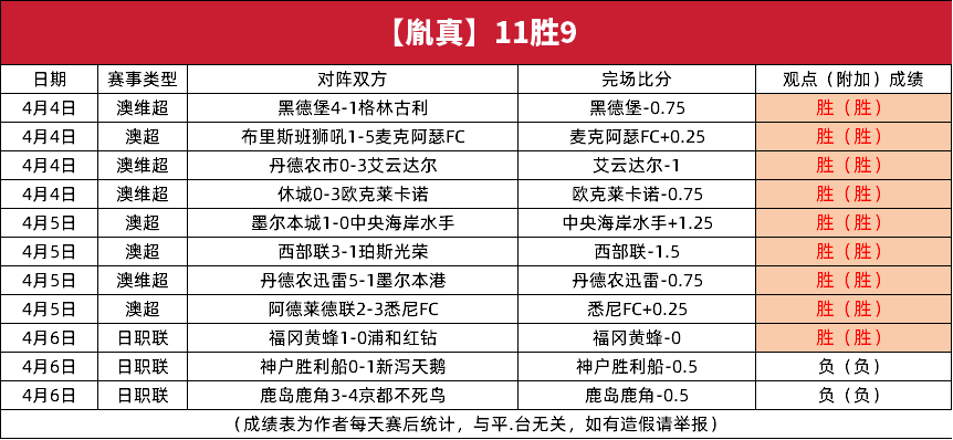 九游娱乐网页-都灵迅速调整战术，为夺胜努力奋斗的简单介绍