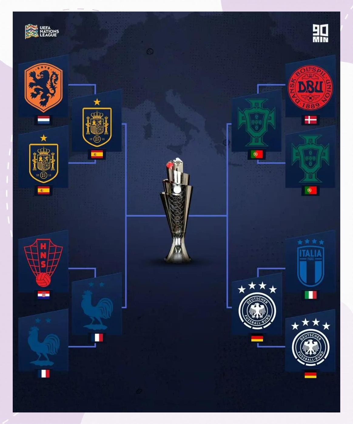 九游VIP-欧国联精英级赛事回顾，胜负乃命运之挑战的简单介绍