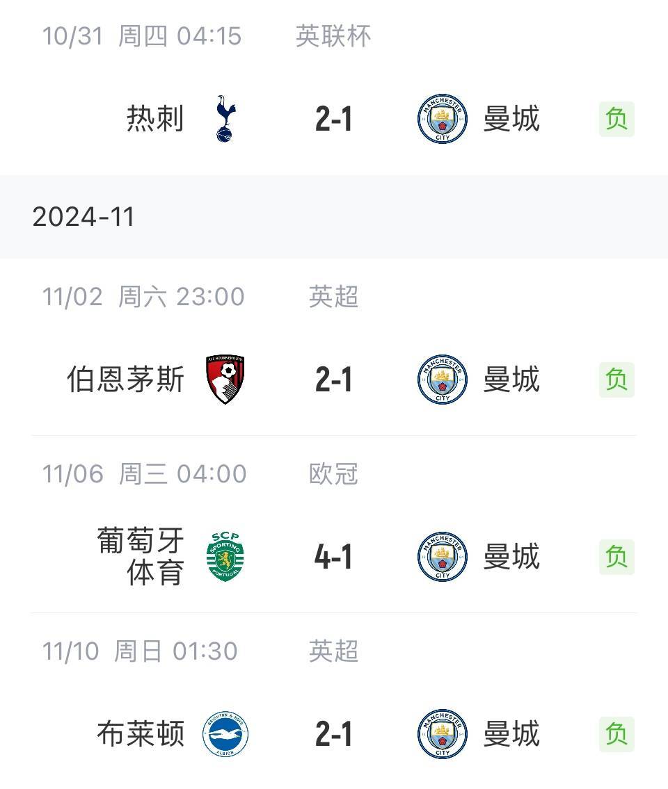 九游游戏-包含水晶宫客场失利，积分仍落后于中游球队的词条