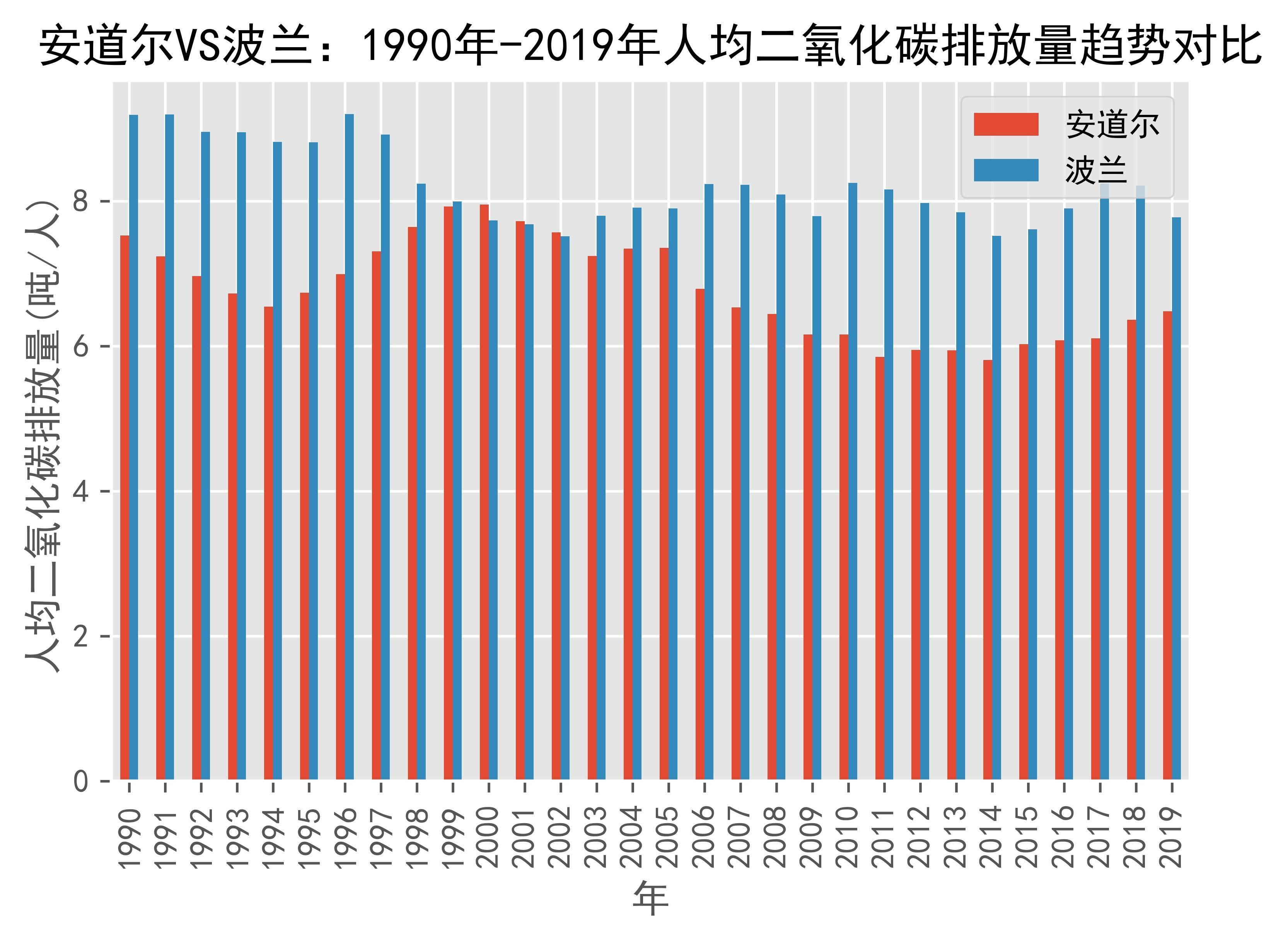 波兰不敌安道尔,球队战绩背水一战 波兰不敌安道尔,球队战绩背水一战