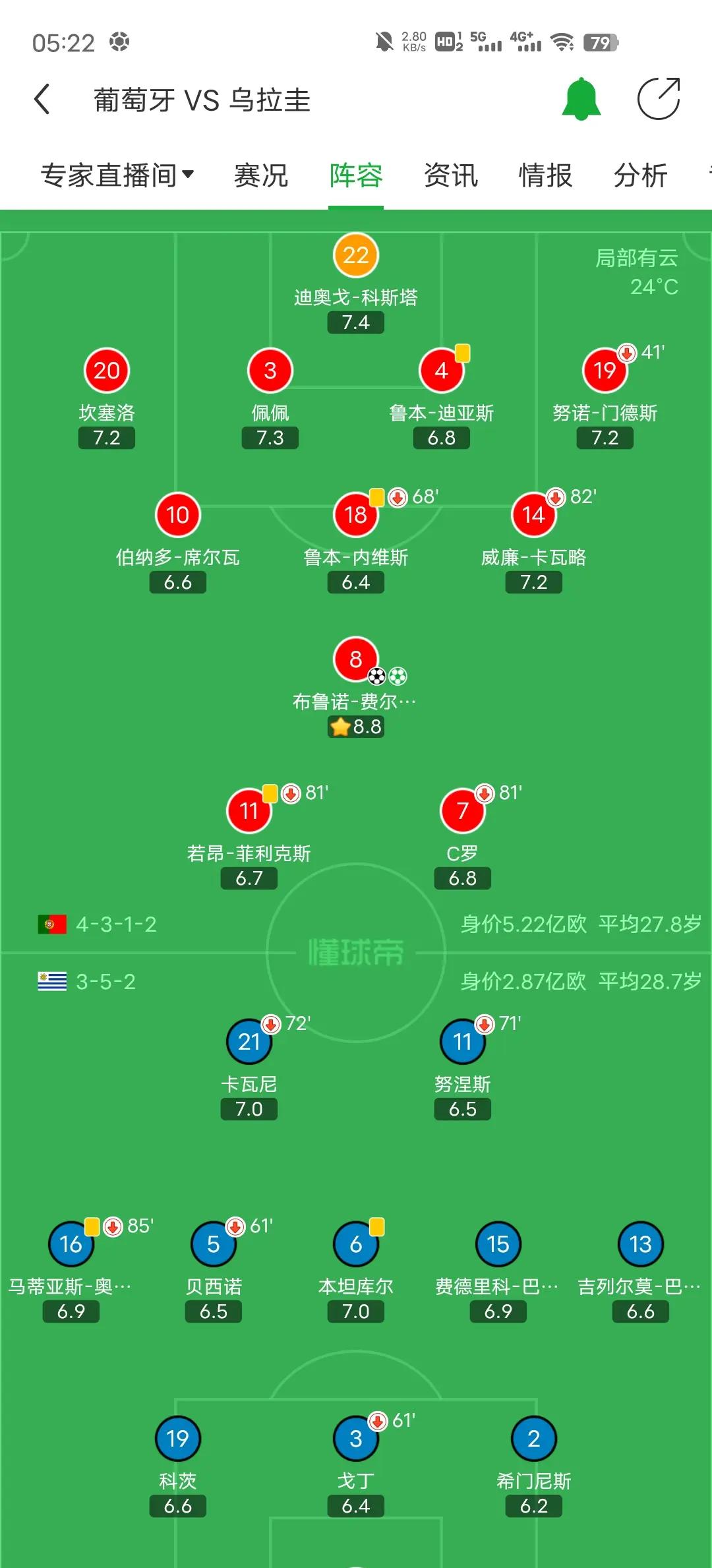 冰岛球队遭遇葡萄牙逆转，惜败止步欧锦赛八强