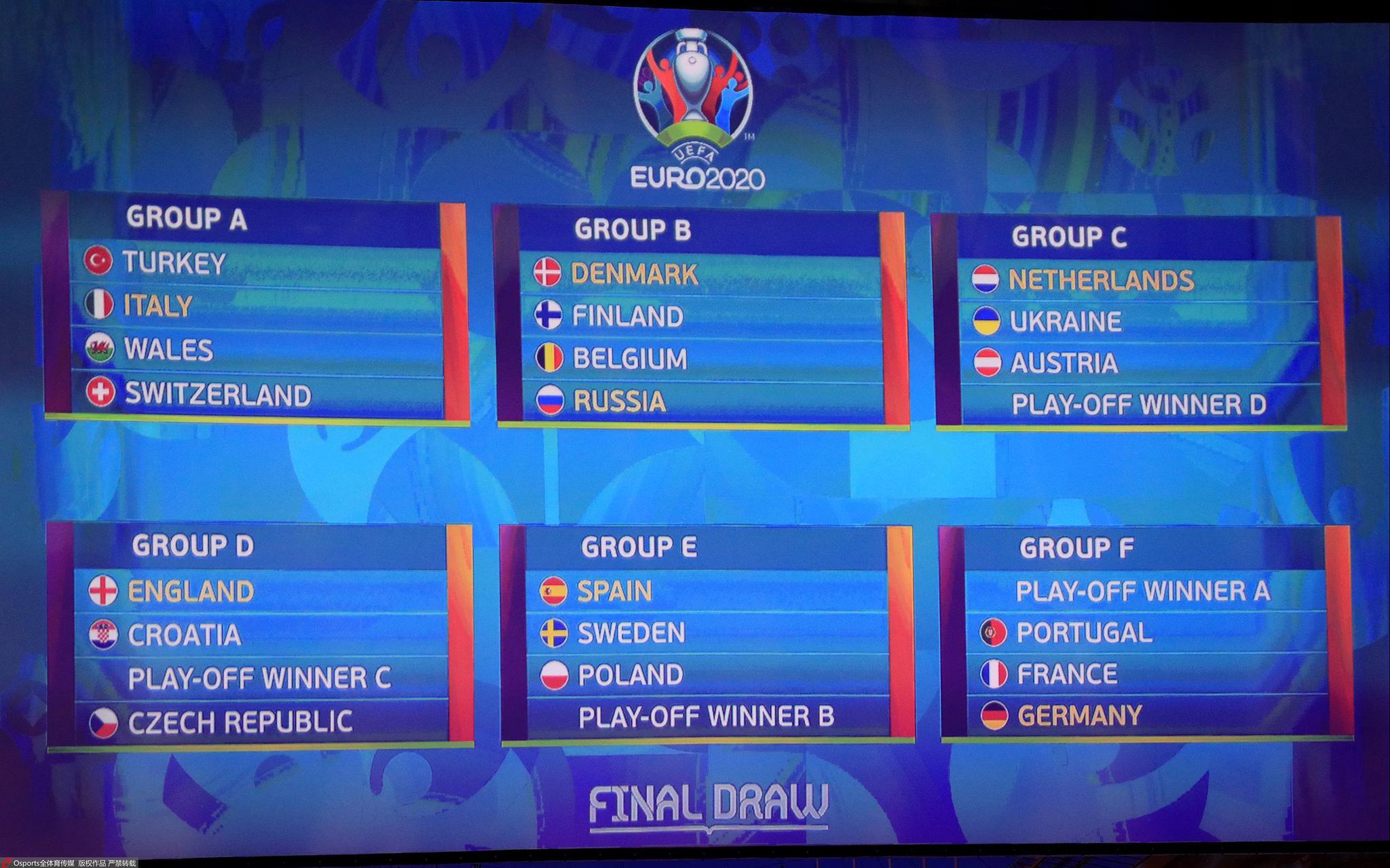 九游体育直播-阿拉维斯俱乐部欧洲杯参赛名单曝光