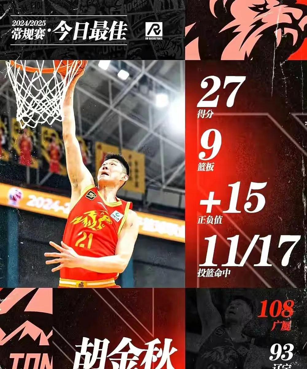 河北男篮豪取胜利,实现联赛强势崛起 河北男篮豪取胜利,实现联赛强势崛起