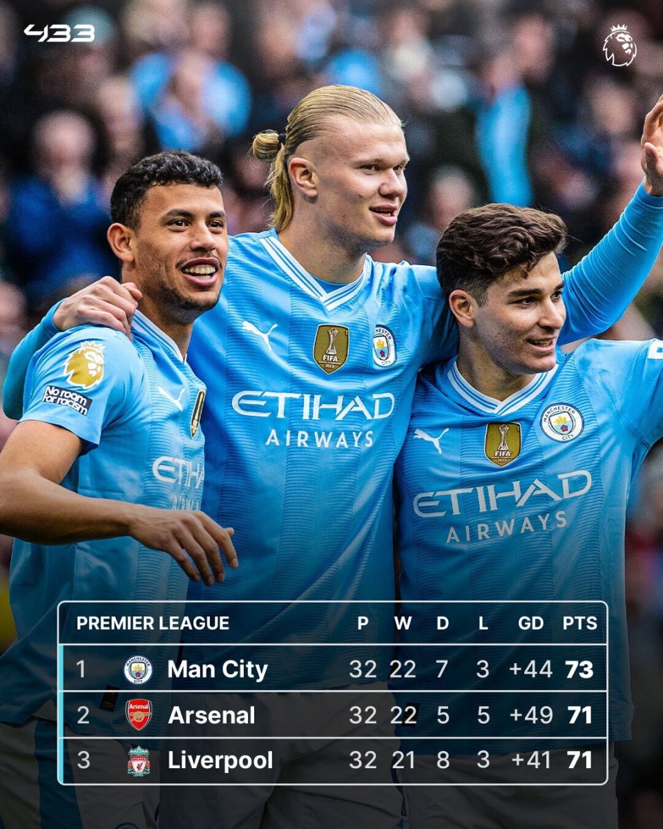 九游中国-曼城击败对手，保持英超争冠形势