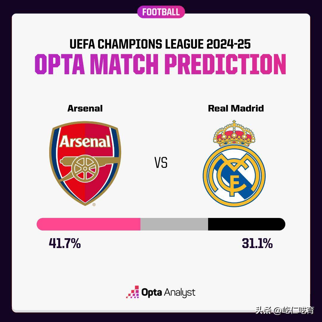 九游VIP-包含阿贾克斯主场绝杀皇家马德里，翻盘成功的词条