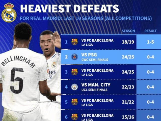 包含阿贾克斯主场绝杀皇家马德里，翻盘成功的词条