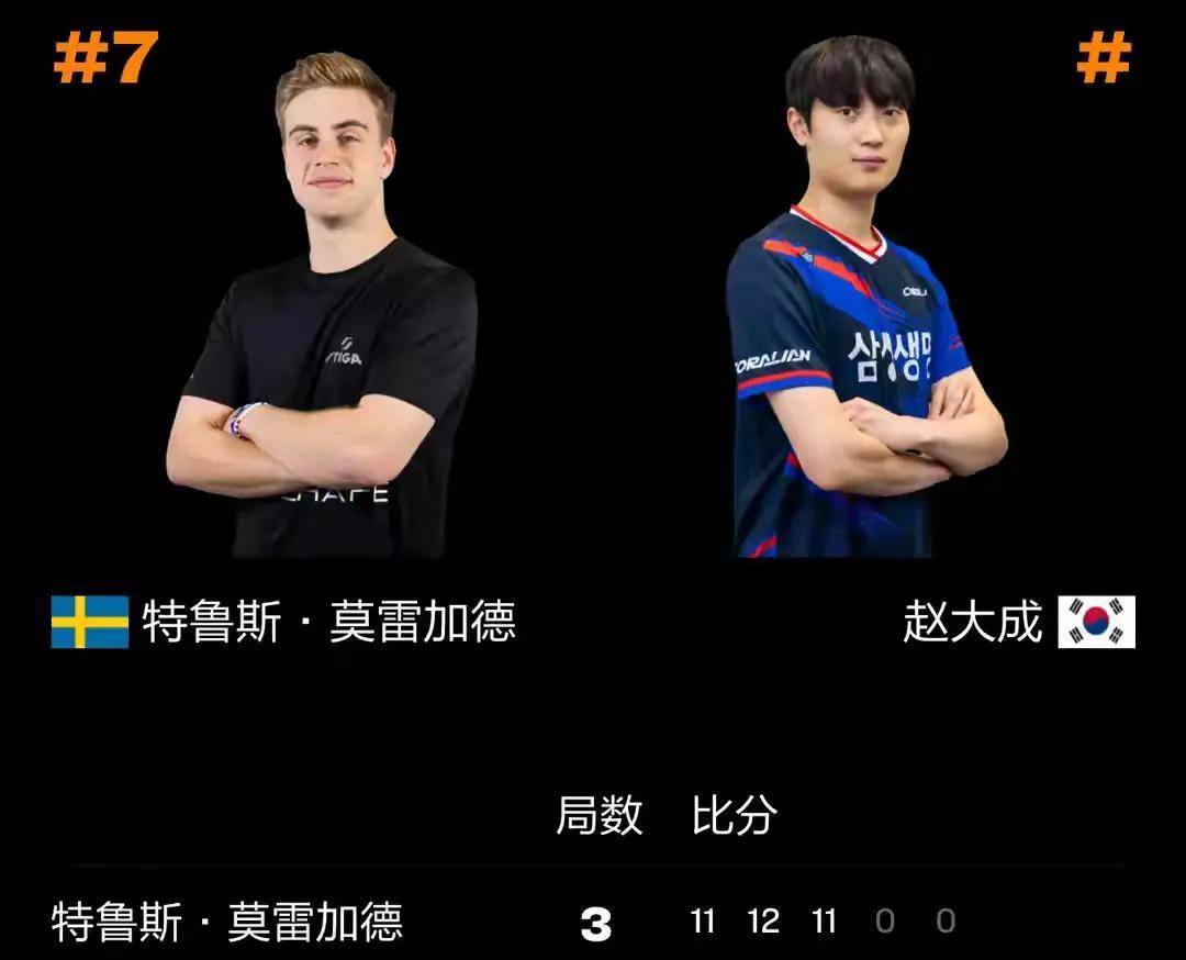 PSG零封多特,晋级8强 PSG零封多特,晋级8强